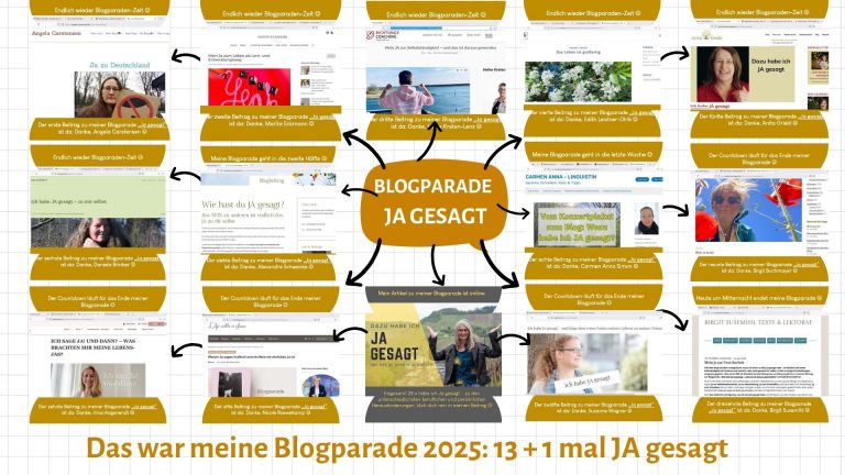 Beitragsbild Blogparade Zusammenfassung Gabi Kremeskötter: Alle Screenshots der teilnehmenden Bloggerinnen, darunter der Titel: Das war meine Blogparade 2025: 13 + 1 mal JA gesagt