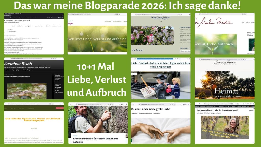 Beitragsbild zu Gabis Blogparade 2026: 10+1 Screenshots der eingesandeten Blogartikel